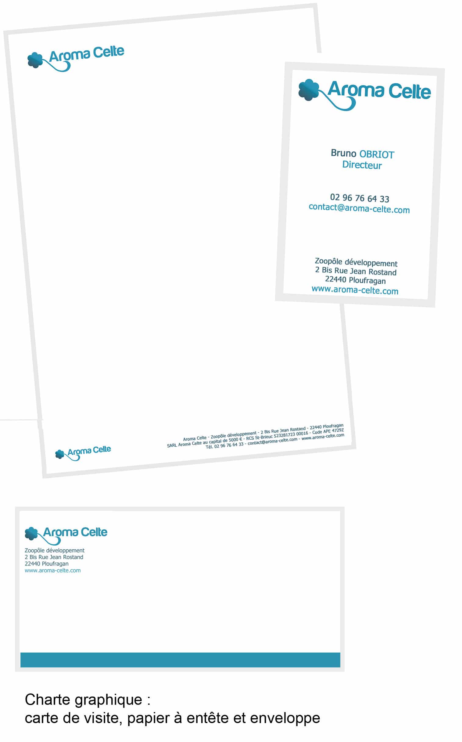 carte de visite nu skin