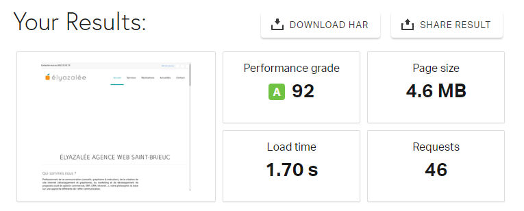 Pingdom Tools