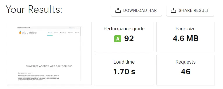 Pingdom Tools